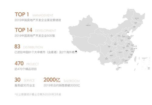 福州楼盘爆料事件最新消息,最新进展揭秘，业主维权真相曝光