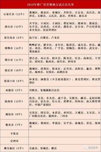 石家庄天天爆料最新消息,揭秘城市热点事件背后的真相